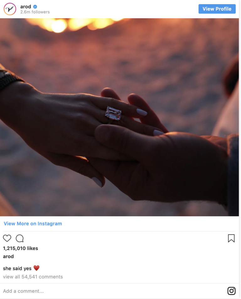 Celebrity Engagement Style: Jennifer Lopez and Alex Rodriguez