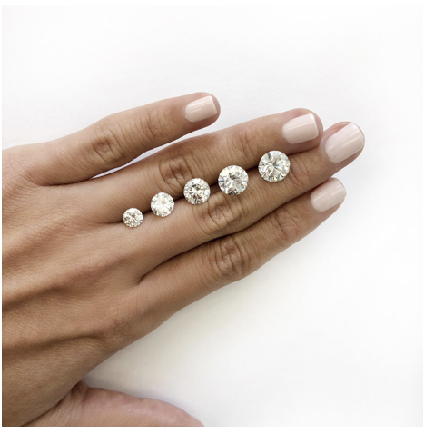 Diamond Carat Size on Finger (Real Life Examples to Help You Choose the Best Fit)
