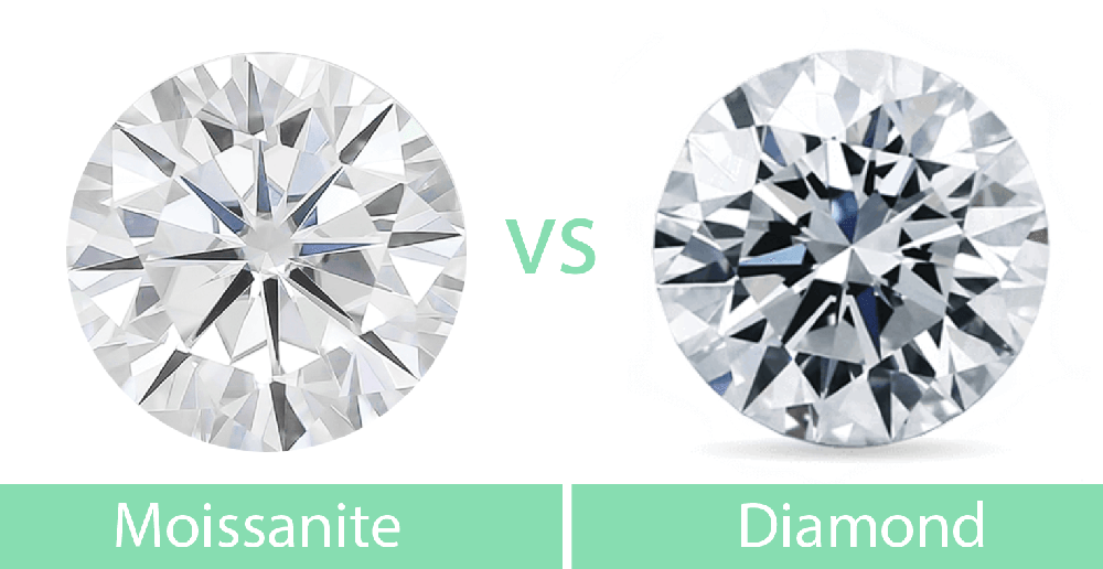 moissanite vs diamond comparison